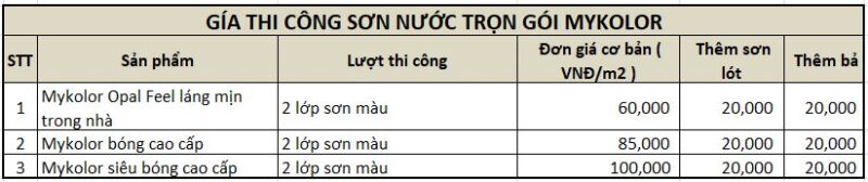 Bảng báo giá sơn nước trọn gói Mykolor năm 2026